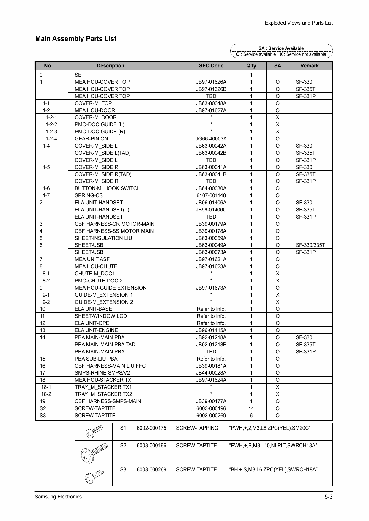 Samsung FACXIMILE SF-330 Parts Manual-3